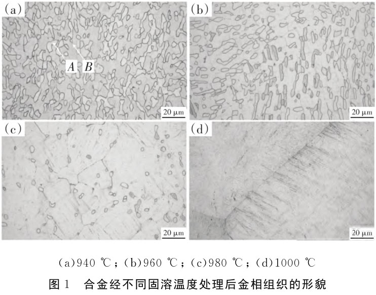 固溶態(tài)TC11鈦合金的微觀組織與拉伸性能的研究