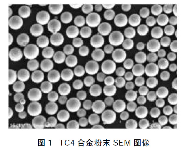 3D打印TC4鈦合金棒粉末制備方法及組織性能研究