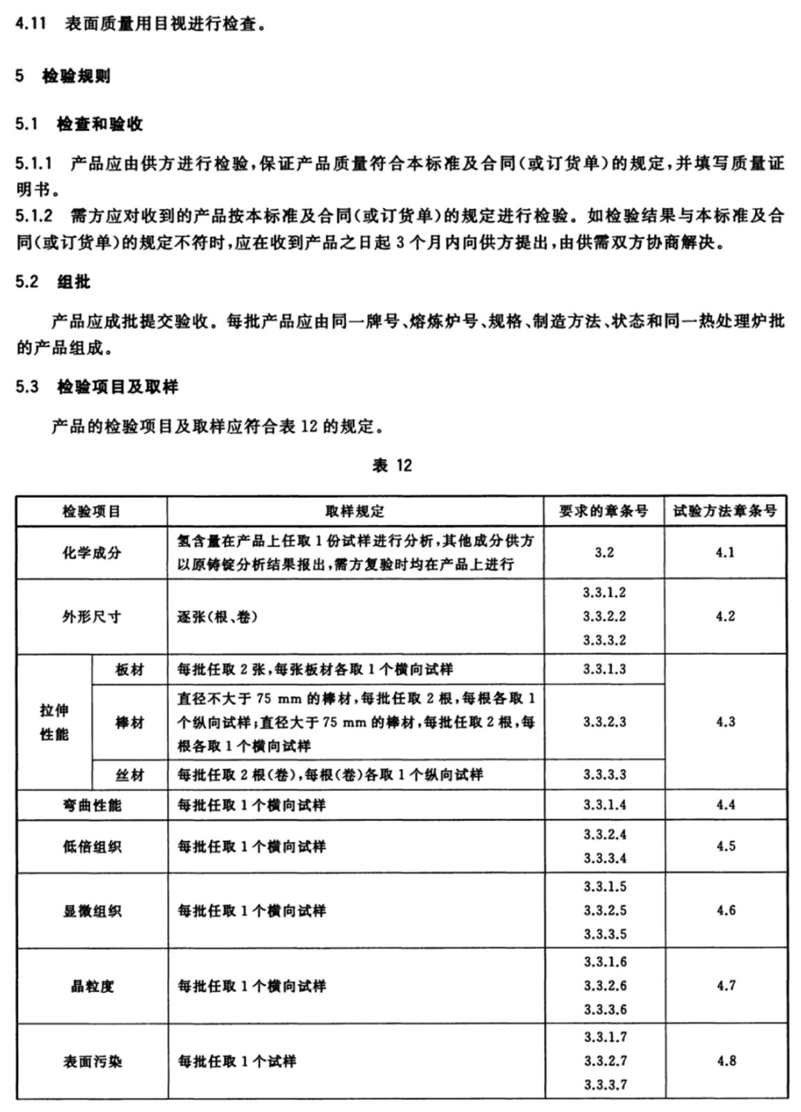 外科植入物用鈦及鈦合金加工材(GB/T 13810-2017)