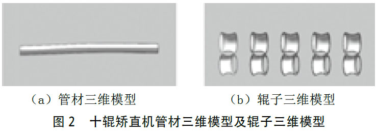 寶雞鈦棒廠家談TA9鈦管十輥矯直過程仿真