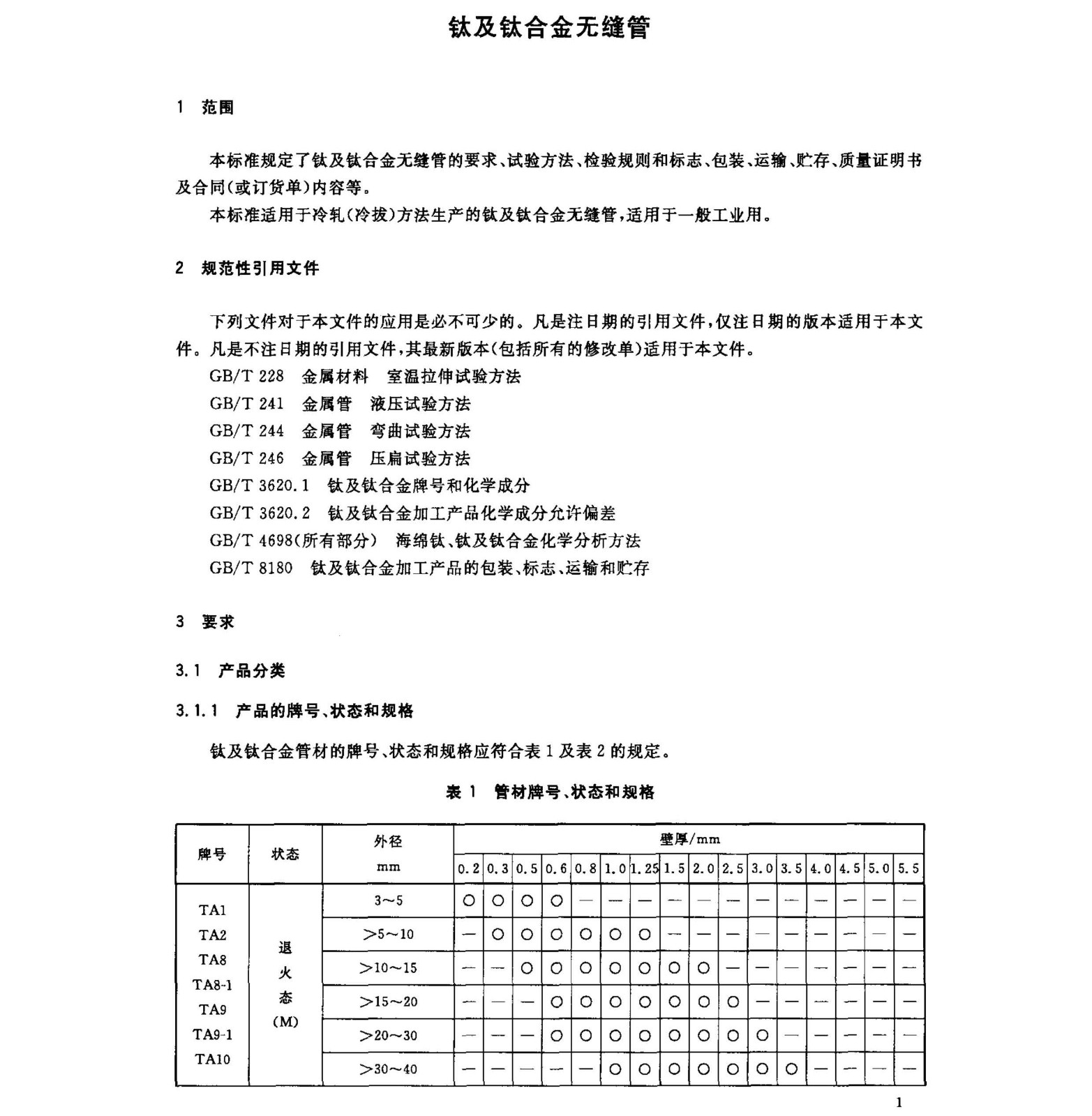 鈦及鈦合金無縫管國家標準 GB/T 3624一2010