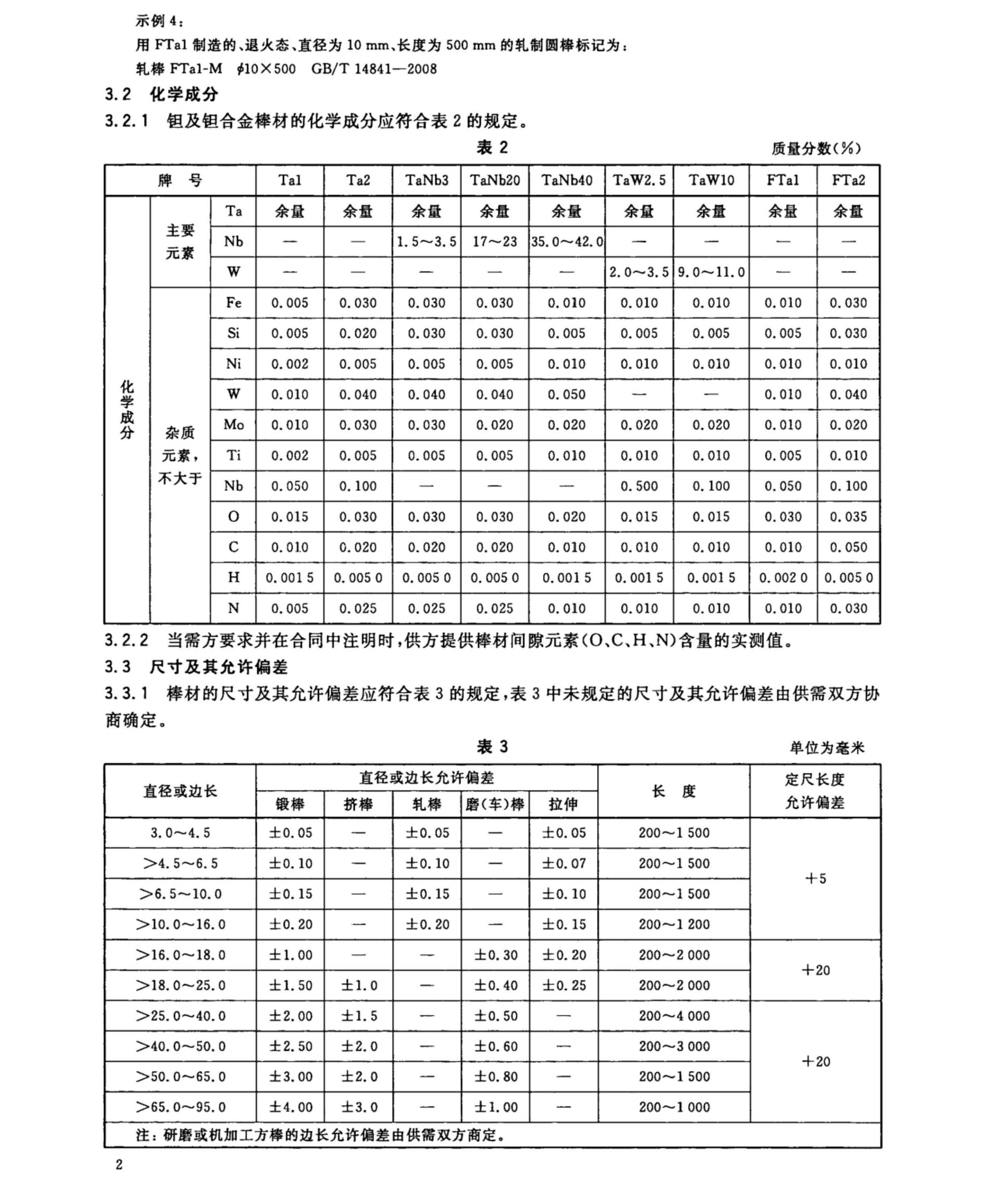 鉭棒最新國家標準GB/T14841一2008