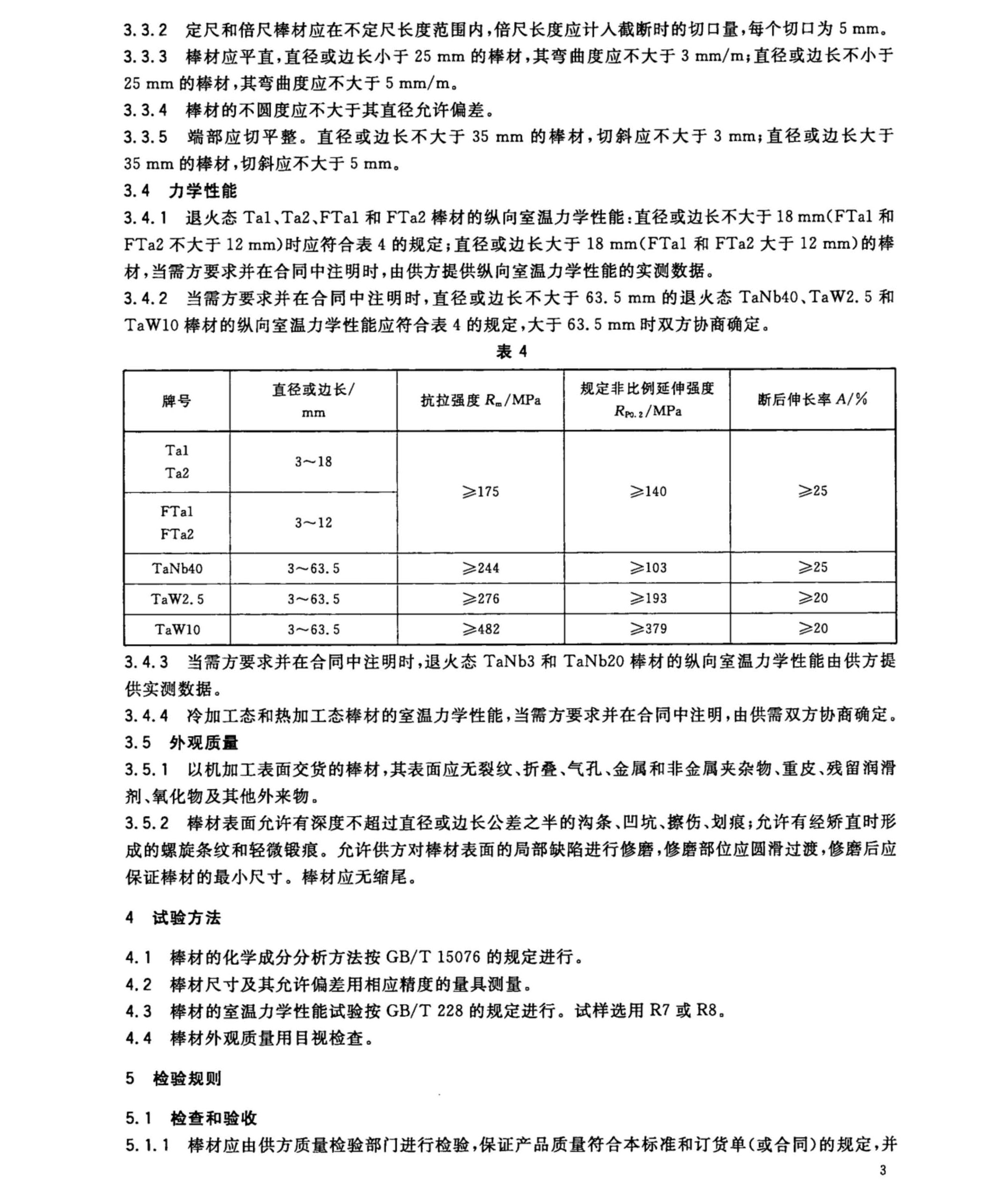 鉭棒最新國家標準GB/T14841一2008